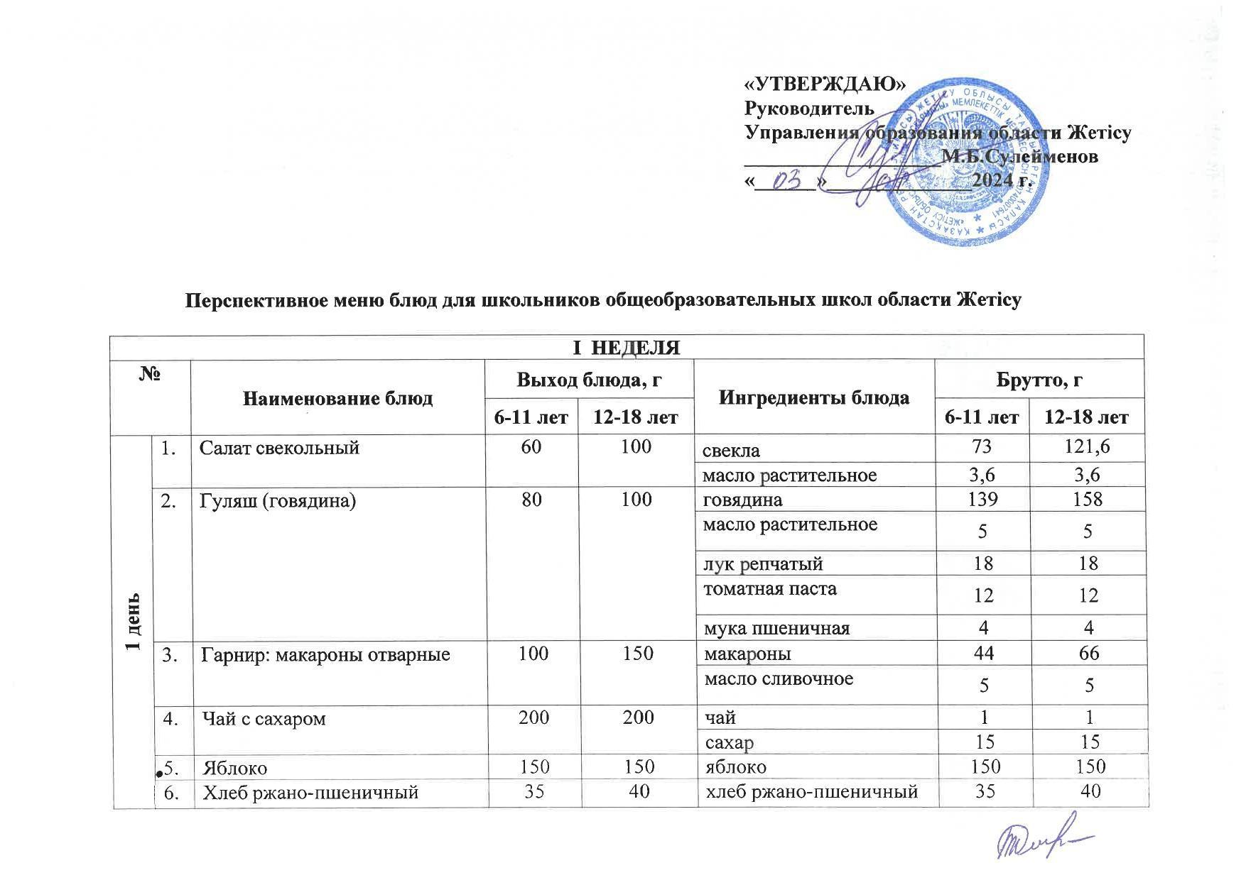 Ыстық тамақ менюі